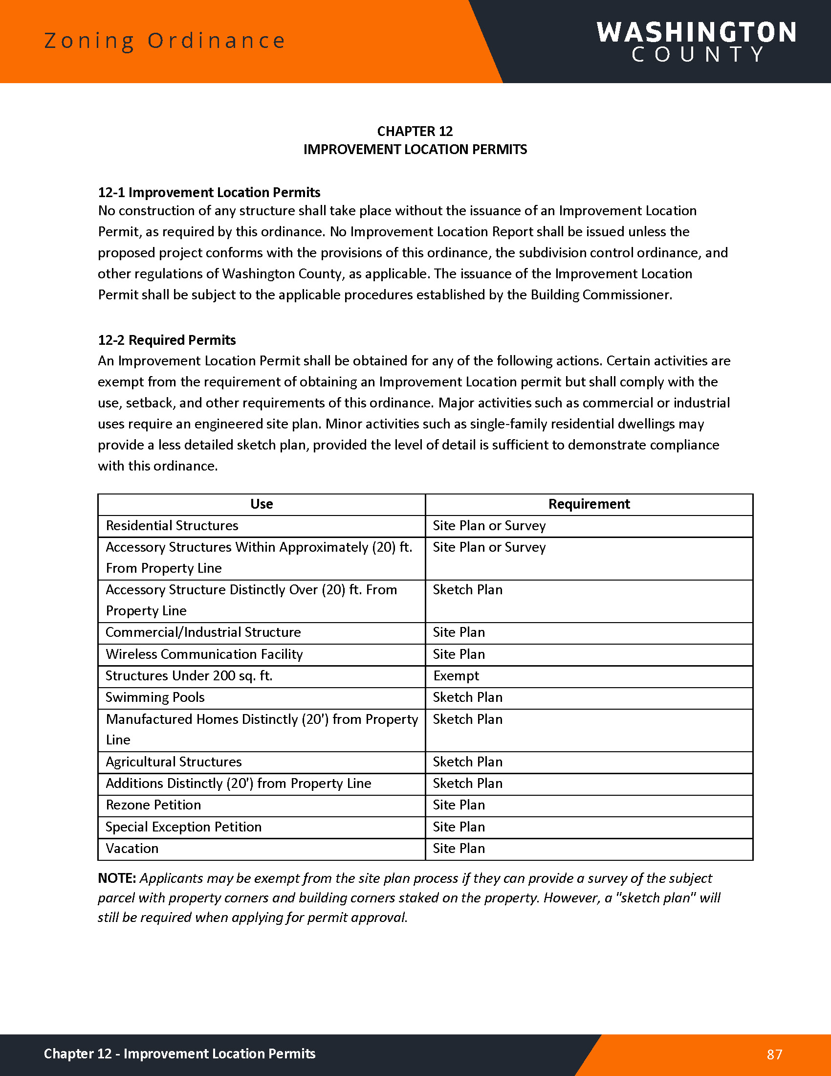 Washington County Zoning Ordinance1 12 25 Page 092